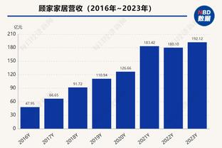 想不到吧？刘洋30轮联赛出场3684分钟当选本赛季中超劳模